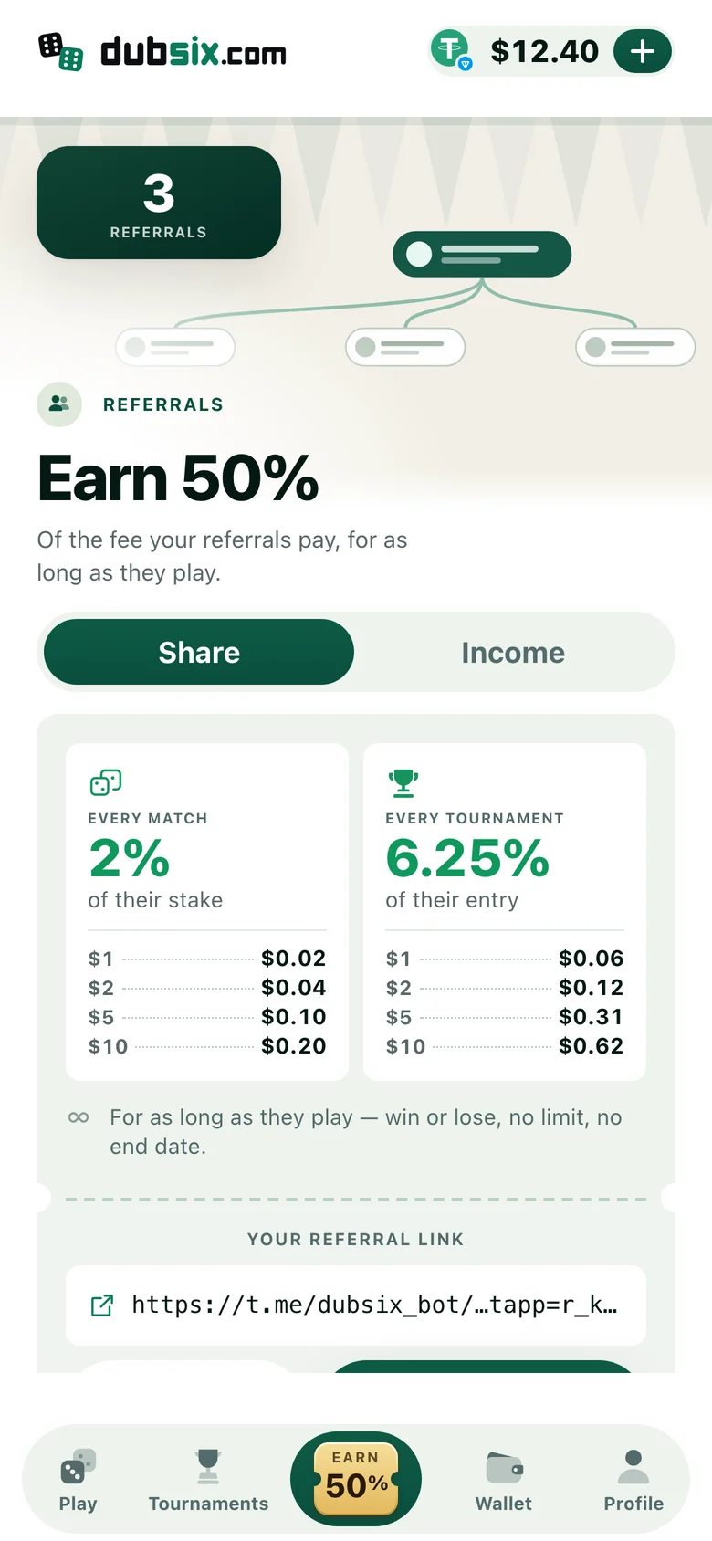 Earn 50%: your referral rates and link